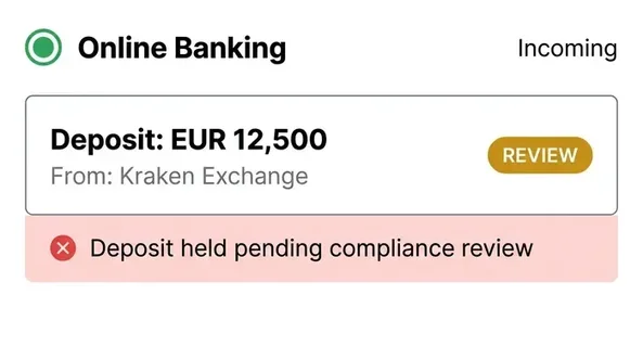 Online banking deposit screen showing EUR 12,500 from Kraken Exchange held pending compliance review