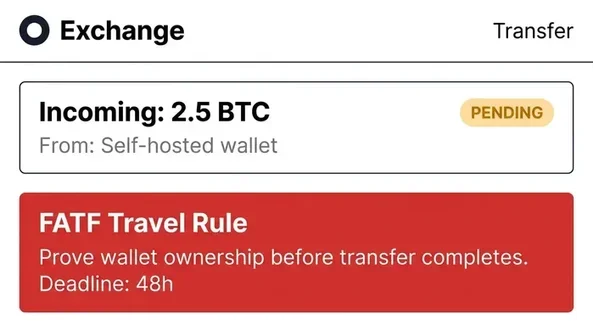 Exchange transfer screen showing incoming 2.5 BTC pending Travel Rule wallet ownership proof with 48h deadline